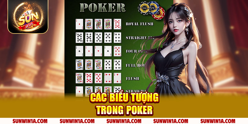 Cac Bieu Tuong Trong Poker